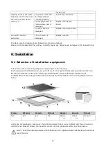 Preview for 22 page of Axia i-Smart 604F Instruction Manual