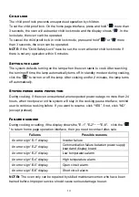 Preview for 15 page of Axia INT 23 TFT MWO Instructions Manual