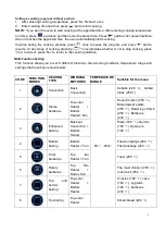 Preview for 10 page of Axia INTELLICA INT 70 TFT Owner'S Manual