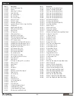 Preview for 32 page of Axial AX 10 Scorpion Manual