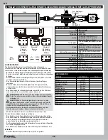 Preview for 22 page of Axial GRAVE DIGGER MONSTER JAM TRUCK SMT10 Instruction Manual