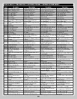 Preview for 63 page of Axial GRAVE DIGGER MONSTER JAM TRUCK SMT10 Instruction Manual