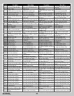 Preview for 64 page of Axial GRAVE DIGGER MONSTER JAM TRUCK SMT10 Instruction Manual