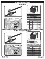 Preview for 10 page of Axial Yeti AX31181 Assembly Manual