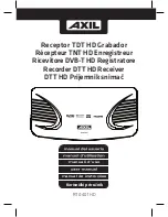 AXIL RT 0401 HD User Manual preview