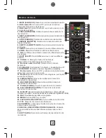 Preview for 9 page of AXIL RT 0401 HD User Manual