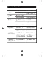 Preview for 21 page of AXIL RT 0401 HD User Manual