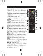 Preview for 29 page of AXIL RT 0401 HD User Manual