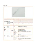 Preview for 8 page of AXIMCom MR-102N User Manual