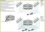 Preview for 2 page of axing basic-line SPU 81-00 Operation Instructions