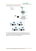 Предварительный просмотр 17 страницы axing EoC 1-11 Operation Instructions Manual