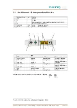 Preview for 9 page of axing EOC 1-32 Operation Instructions Manual