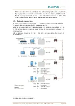 Preview for 31 page of axing EOC 1-32 Operation Instructions Manual