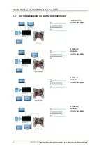 Preview for 12 page of axing EoC 2-01 Operation Instructions Manual