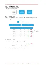 Preview for 20 page of axing MIE 4-02 Operation Instructions Manual