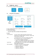 Preview for 94 page of axing MIE 4-02 Operation Instructions Manual