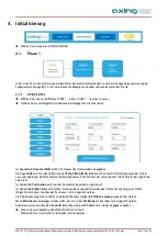 Предварительный просмотр 15 страницы axing MIP 16-00 Manual