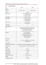 Предварительный просмотр 74 страницы axing MK 12-0 N Series Operation Instructions Manual