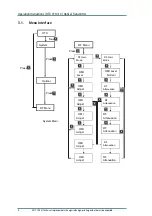 Предварительный просмотр 8 страницы axing OTX 1310-10 Operation Instructions Manual