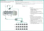 Предварительный просмотр 2 страницы axing premium-line TVS 31-00 Operation Instructions