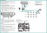 Предварительный просмотр 2 страницы axing premium Series Operation Instructions