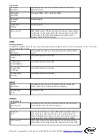 Предварительный просмотр 5 страницы axing RF DTM-8HD/C-19S User Manual