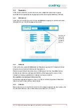 Предварительный просмотр 15 страницы axing SKT 40-20M Operation Instructions Manual