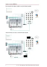 Предварительный просмотр 28 страницы axing SMARTPortal Operation Instructions Manual