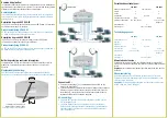 Preview for 4 page of axing SPU 48-01 Operation Instructions