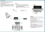 Preview for 2 page of axing SZU 17-02 Operation Instructions