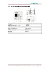 Предварительный просмотр 5 страницы axing UIM 1-00 Operation Instructions Manual