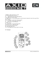 Предварительный просмотр 7 страницы Axio MET AX-160IP User Manual