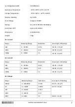 Preview for 7 page of Axio MET AX-355 Instruction Manual