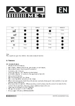 Предварительный просмотр 6 страницы Axio MET AX-380 Manual