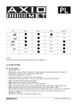 Предварительный просмотр 21 страницы Axio MET AX-380 Manual