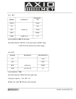 Preview for 4 page of Axio MET AX-572 Instruction Manual