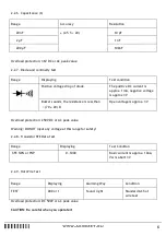 Предварительный просмотр 6 страницы Axio MET AX-582 Operation Manual