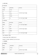 Preview for 10 page of Axio MET AX-T520 Operation Manual