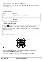 Preview for 12 page of Axio MET AX-T520 Operation Manual