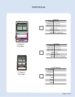 Preview for 7 page of AxioBionics Wearable Therapy User Manual, Care & Instructions