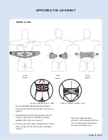 Preview for 15 page of AxioBionics Wearable Therapy User Manual, Care & Instructions