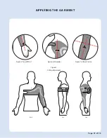 Preview for 25 page of AxioBionics Wearable Therapy User Manual, Care & Instructions