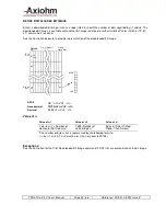 Предварительный просмотр 36 страницы Axiohm 12V User Manual