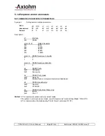 Предварительный просмотр 58 страницы Axiohm 12V User Manual