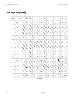 Предварительный просмотр 105 страницы Axiohm A714 Owner'S Manual