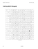 Предварительный просмотр 107 страницы Axiohm A714 Owner'S Manual