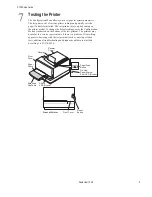 Предварительный просмотр 7 страницы Axiohm A758 Setup Manual