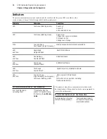 Предварительный просмотр 14 страницы Axiohm A795 User Manual