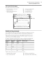 Предварительный просмотр 25 страницы Axiohm A795 User Manual