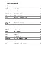 Предварительный просмотр 30 страницы Axiohm A795 User Manual